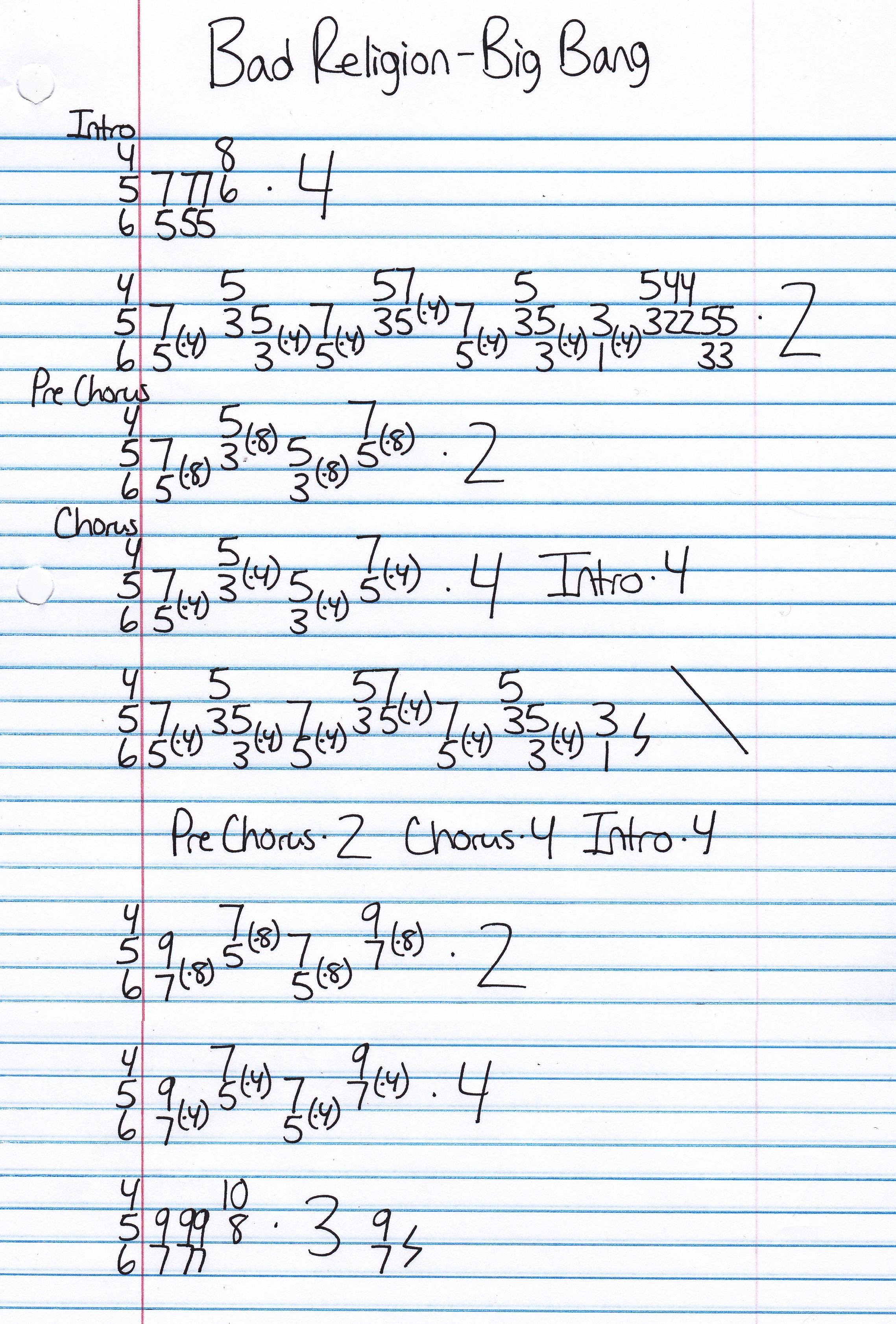 High quality guitar tab for Big Bang by Bad Religion off of the album No Control. ***Complete and accurate guitar tab!***